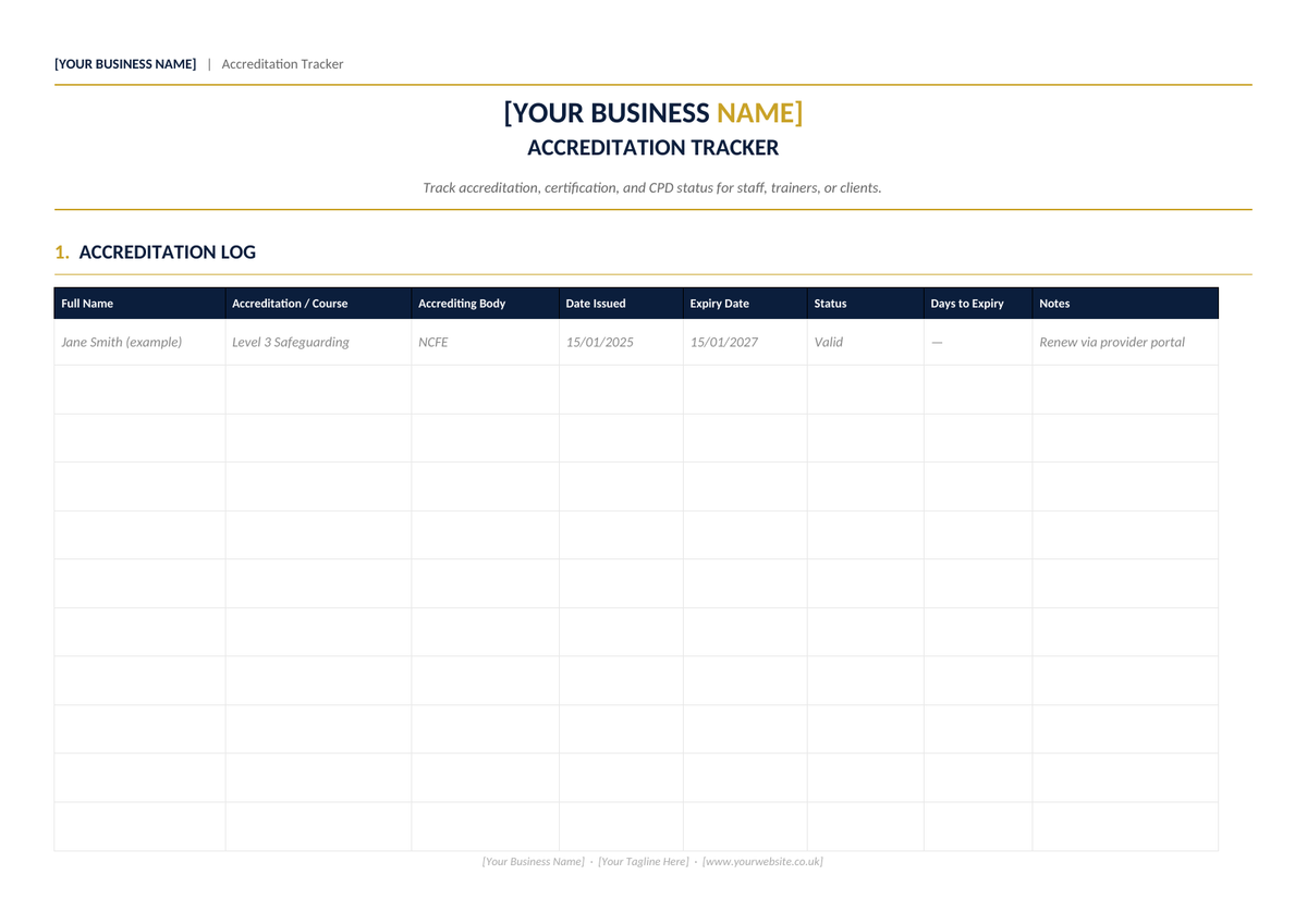 Digital Accreditation Tracker
