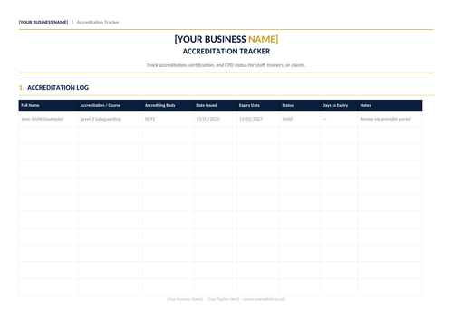Digital Accreditation Tracker
