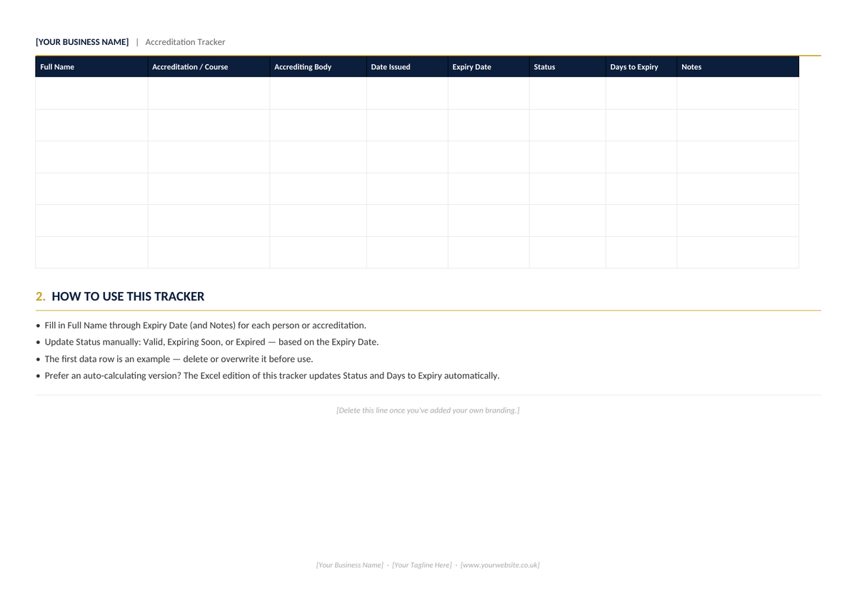 Digital Accreditation Tracker